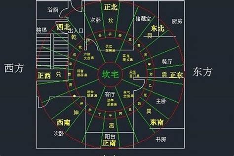 坐东北朝西南2023|坐东北朝西南：风水学中的吉祥方位解析